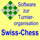 Swiss Chess - Update